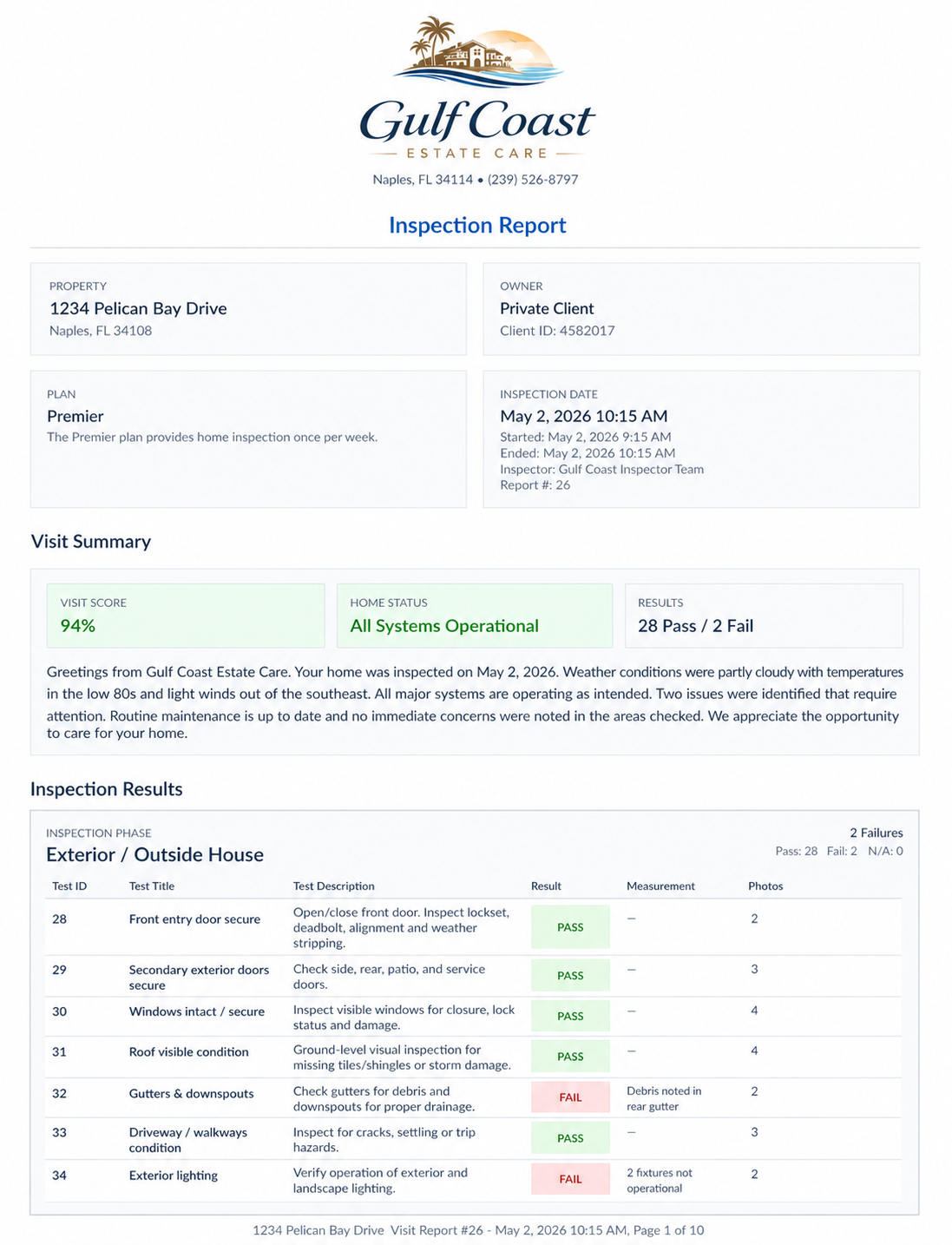 Sample inspection report